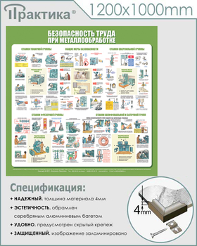 С26 Стенд безопасность труда при металлообработке (1000х1000 мм, пластик ПВХ 3 мм, алюминиевый багет серебряннго цвета) - Стенды - Тематические стенды - Магазин охраны труда ИЗО Стиль