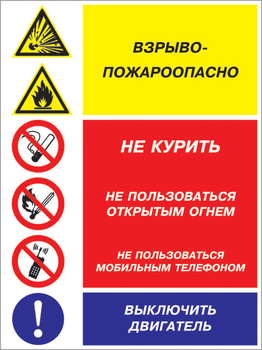 Кз 15 взрыво-пожароопасно - не курить, не пользоваться открытым огнем, не пользоваться мобильным телефоном, выключить двигатель. (пластик, 300х400 мм) - Знаки безопасности - Комбинированные знаки безопасности - Магазин охраны труда ИЗО Стиль