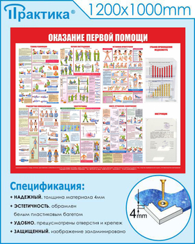 С17 Стенд оказание первой помощи (1200х1000мм, Пластик ПВХ 3 мм, Карманы, Прямая печать на пластик ) - Стенды - Стенды по первой медицинской помощи - Магазин охраны труда ИЗО Стиль