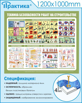 С31 Стенд техника безопасности при строительстве (1200х1000 мм, пластик ПВХ 3 мм, Прямая печать на пластик) - Стенды - Тематические стенды - Магазин охраны труда ИЗО Стиль