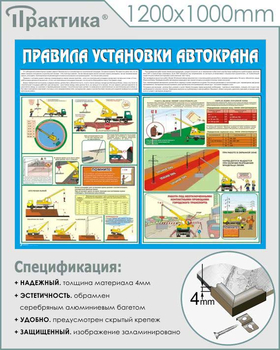 C33 Стенд правила установки автокранов (1200х1000 мм, пластик ПВХ 3 мм, алюминиевый багет серебряного цвета) - Стенды - Тематические стенды - Магазин охраны труда ИЗО Стиль